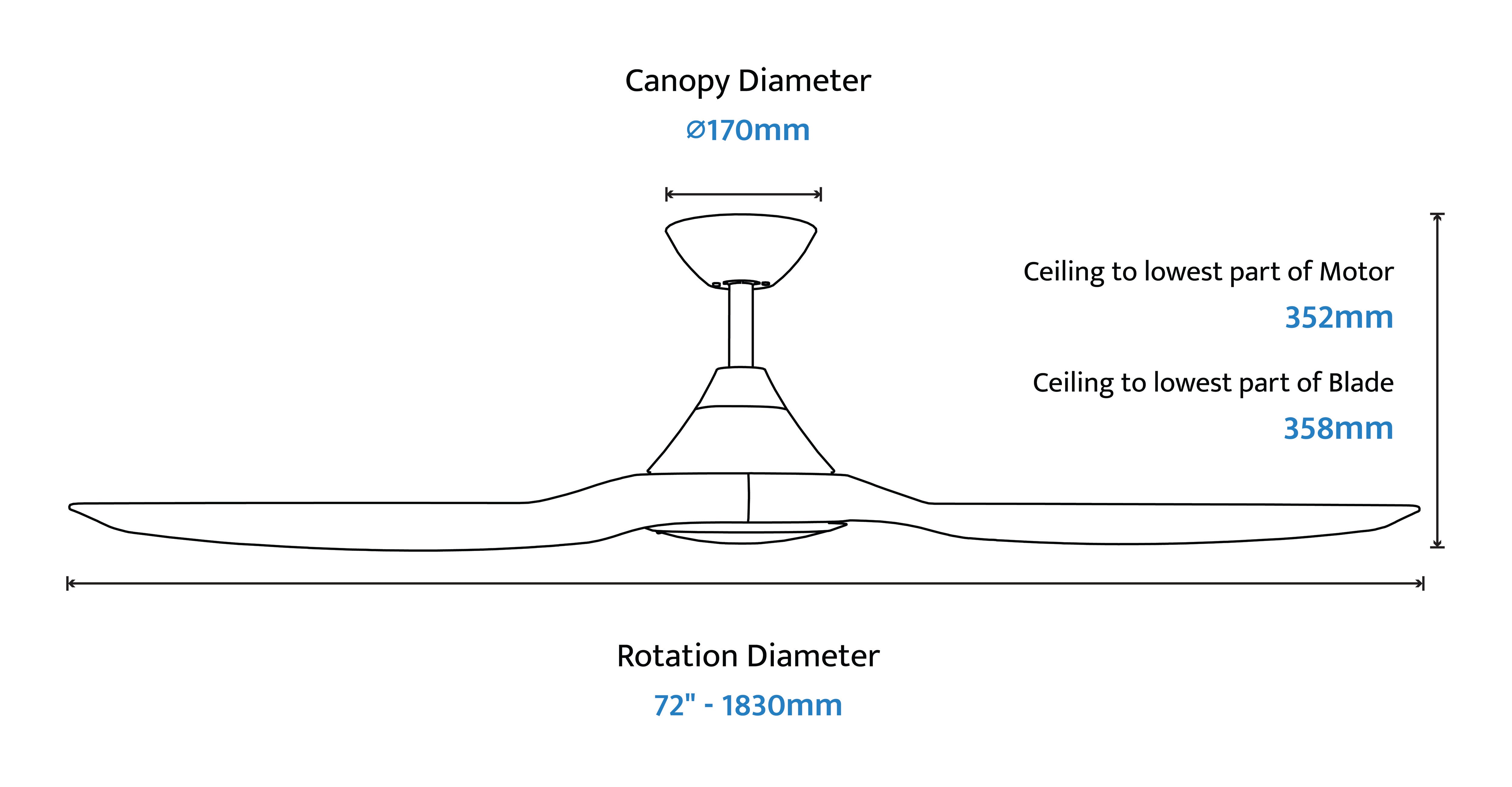 CLOUDFAN Smart DC Ceiling Fans and Accessories