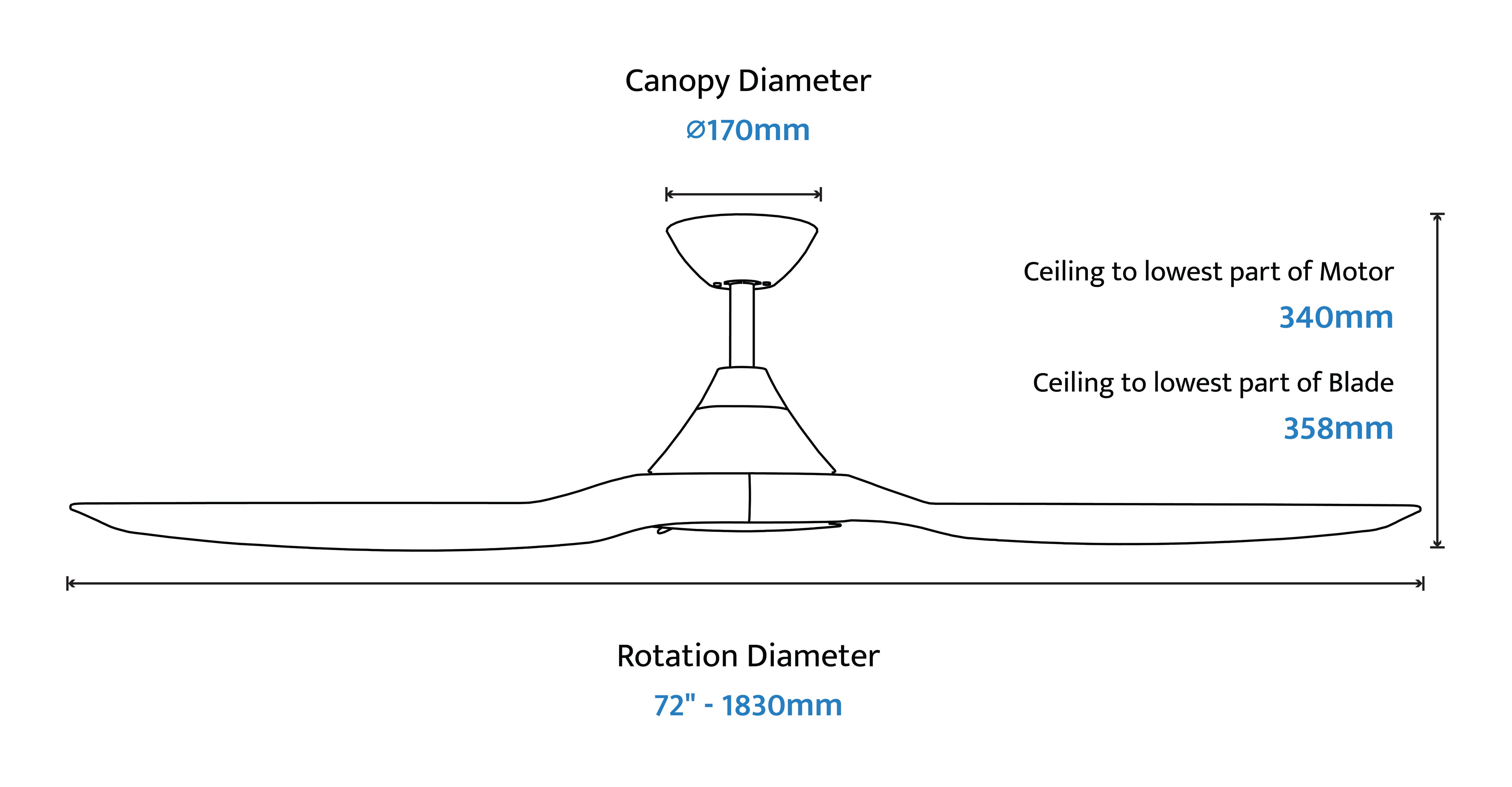 CLOUDFAN Smart DC Ceiling Fans and Accessories