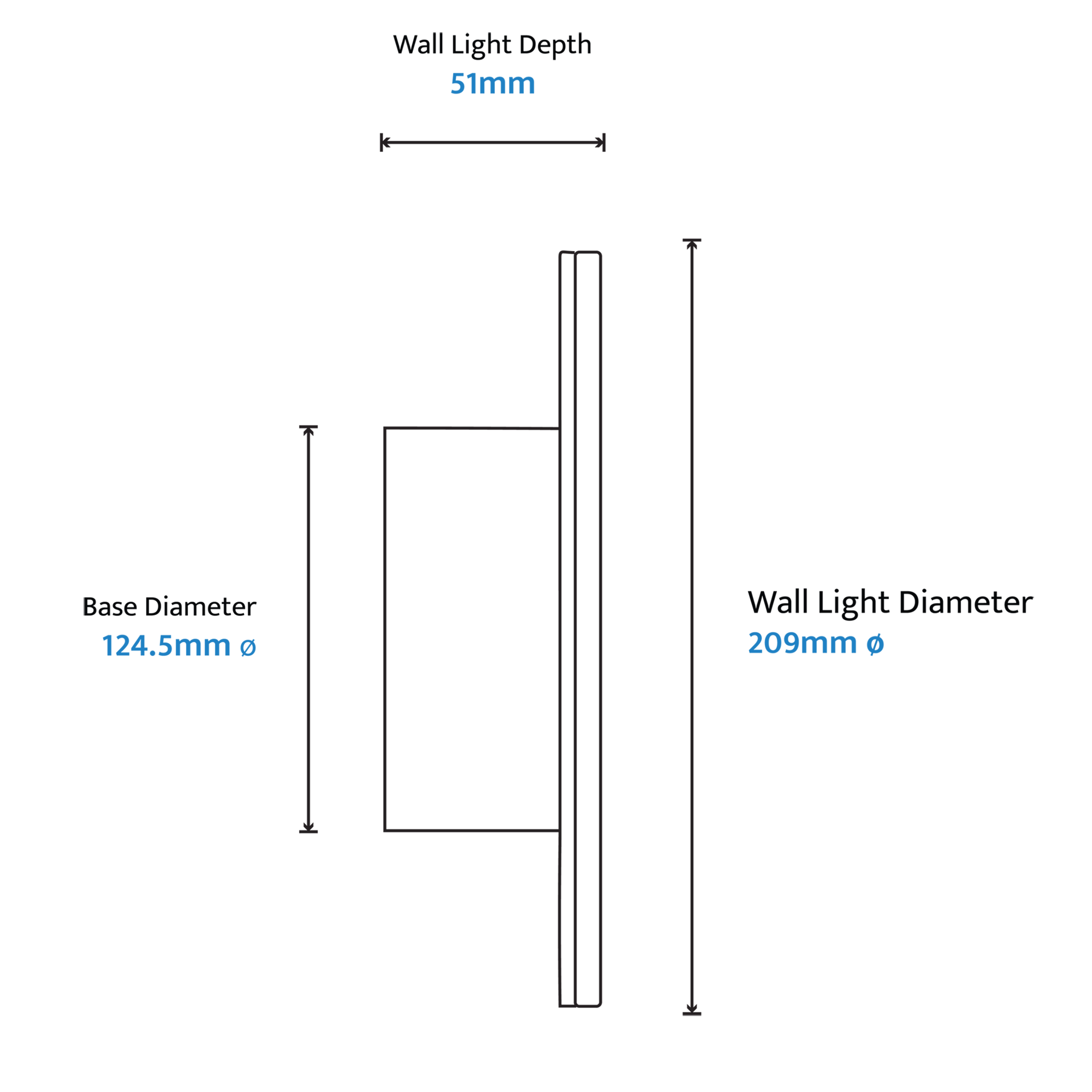 EMU Round LED Wall Lights